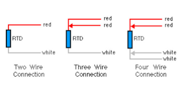 Pt100 Thermocouple Wiring Diagram - Wiring Diagram